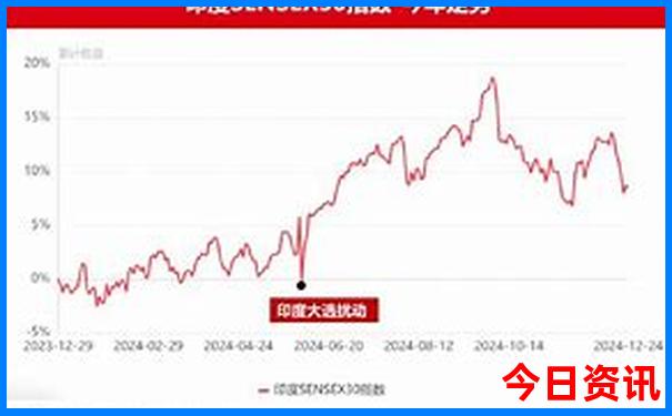 马山免费十大景点