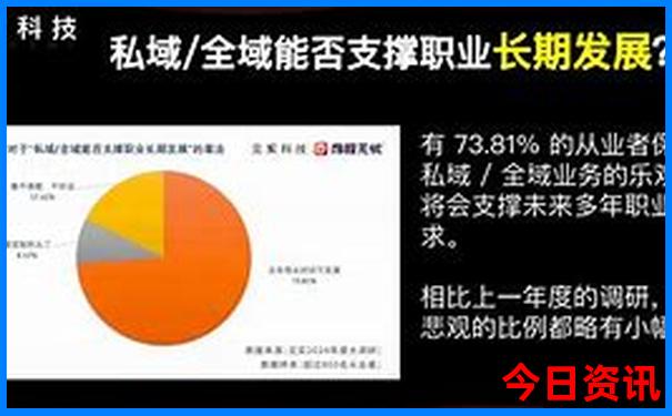 重庆市区有什么好玩的地方