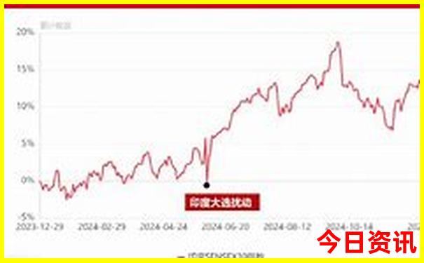 中国哪个地方夏天比较凉快